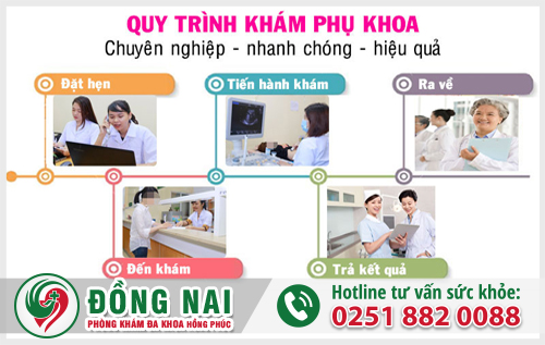 Chị em cần phải nắm được quy trình khám phụ khoa để không bỏ qua bước khám nào